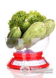 Калорийность кабачков свежих - 20 ккал на 100 грамм