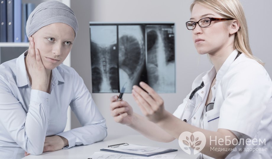 Онколог - медицинский специалист, изучающий опухоли, их этиологию и патогенез