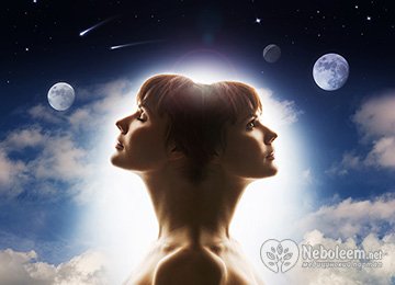 Темперамент и характер человека - сходства и различия