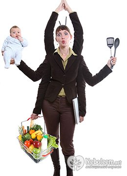 Социальная роль женщины в современном обществе