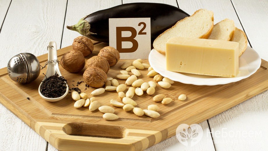 Витамин B2 - рибофлавин