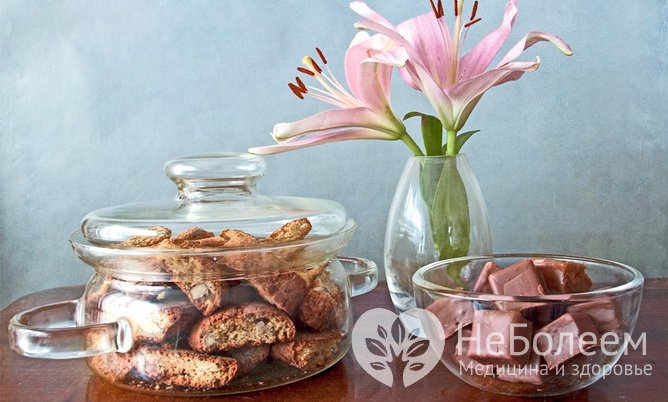 Доступность еды