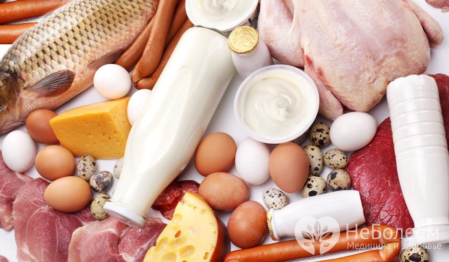 Низкоуглеводные диеты