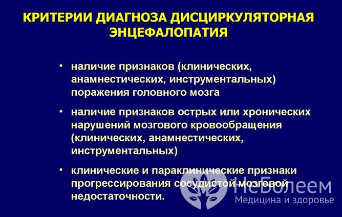Критерии диагностики дисциркуляторной энцефалопатии